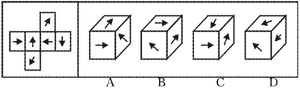 2011年國(guó)家公務(wù)員考試行政職業(yè)能力測(cè)驗(yàn)預(yù)測(cè)試卷65題