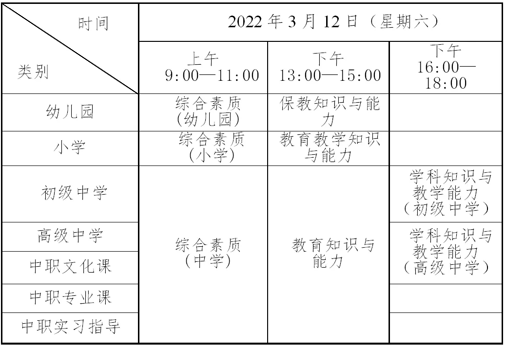 2022上半年福建中小學(xué)教師資格考試(筆試)公告